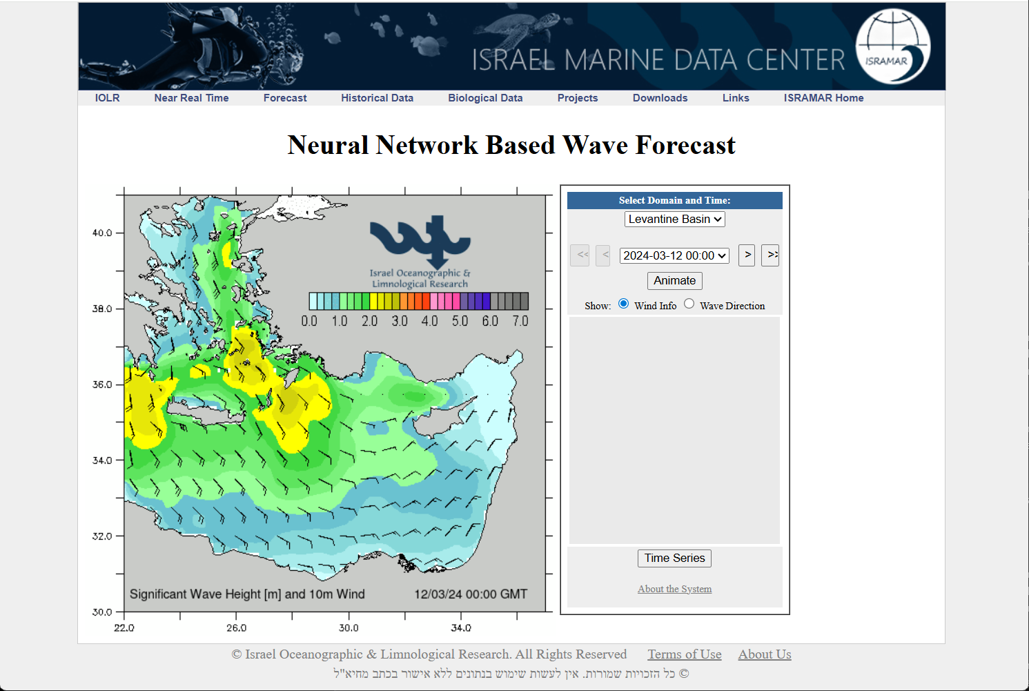 Neural Network Based Wave Forecast interface