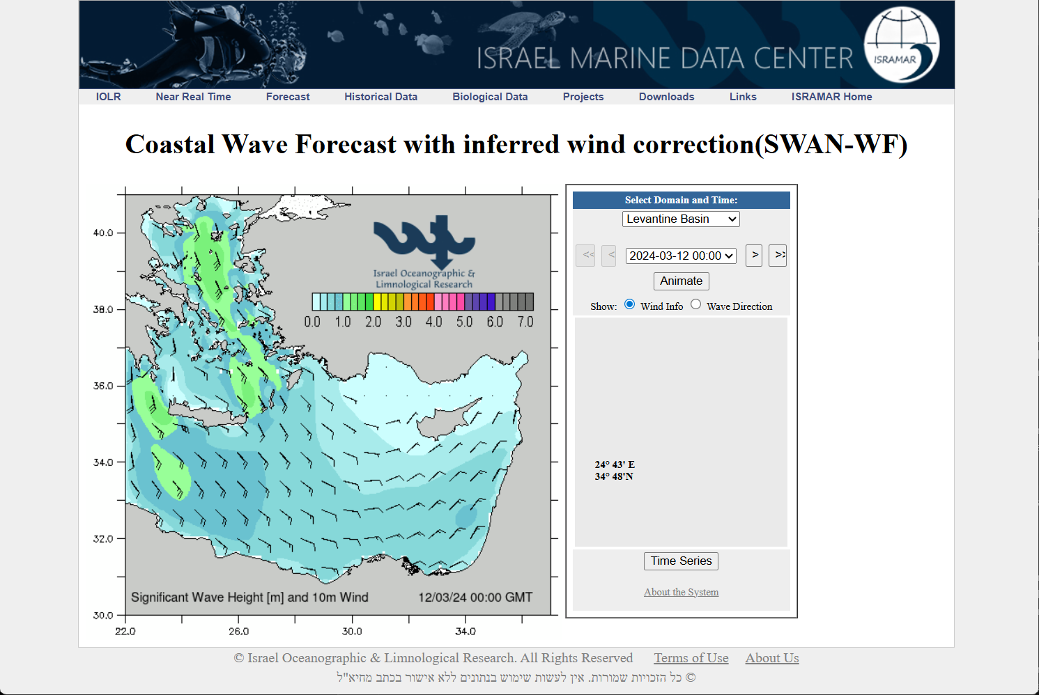 Wave Forecast based on Neural Network Wind Correction interface