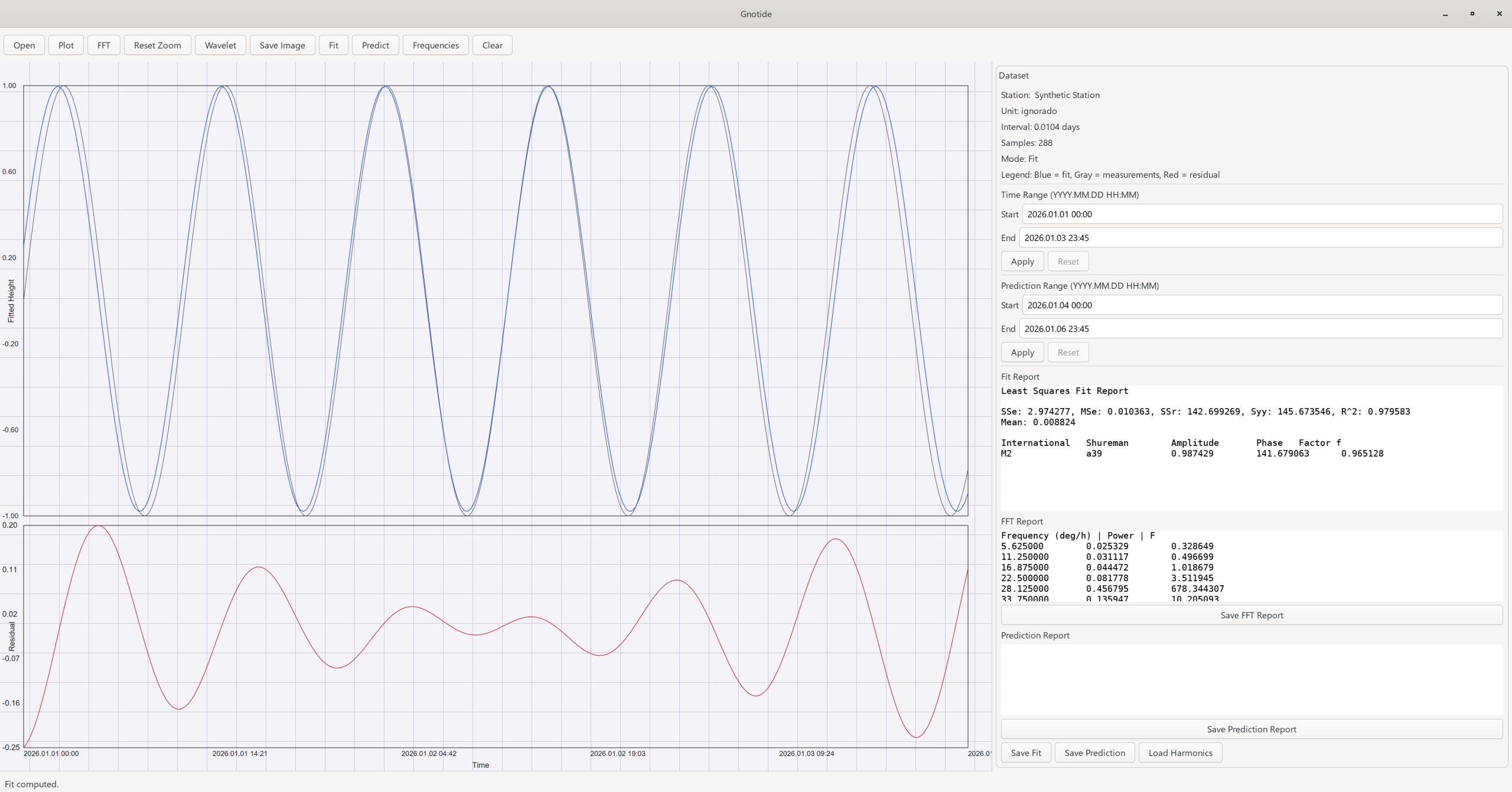 Gnotide main interface